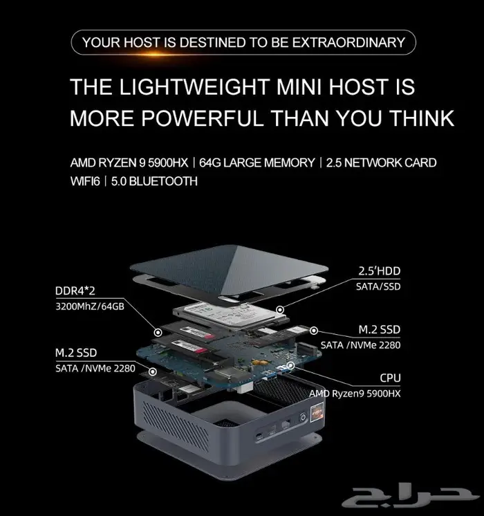 Mini PC عالي المواصفات للمونتاج والالعاب والأداء العالي 30