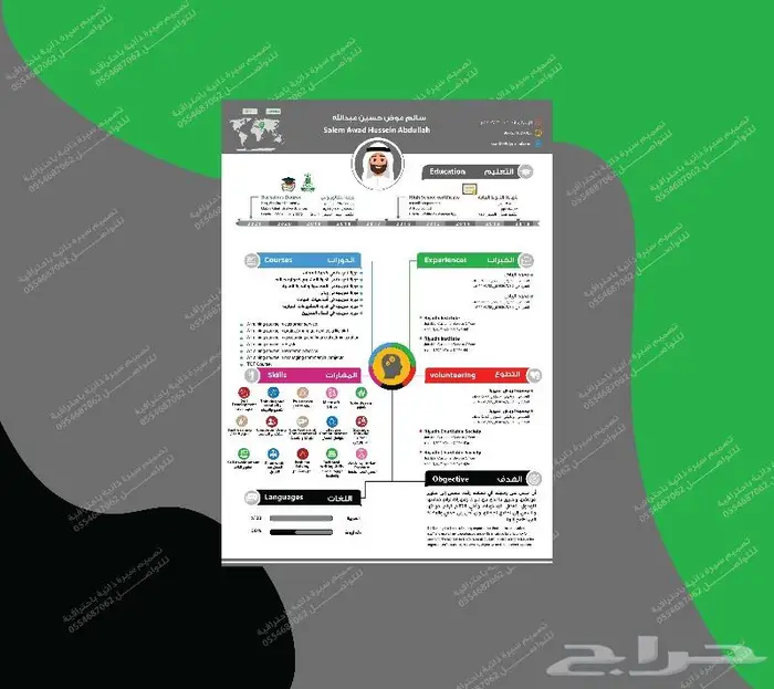 قبل تقدم ع وظيفة سو سيرة ذاتية لغتين 2