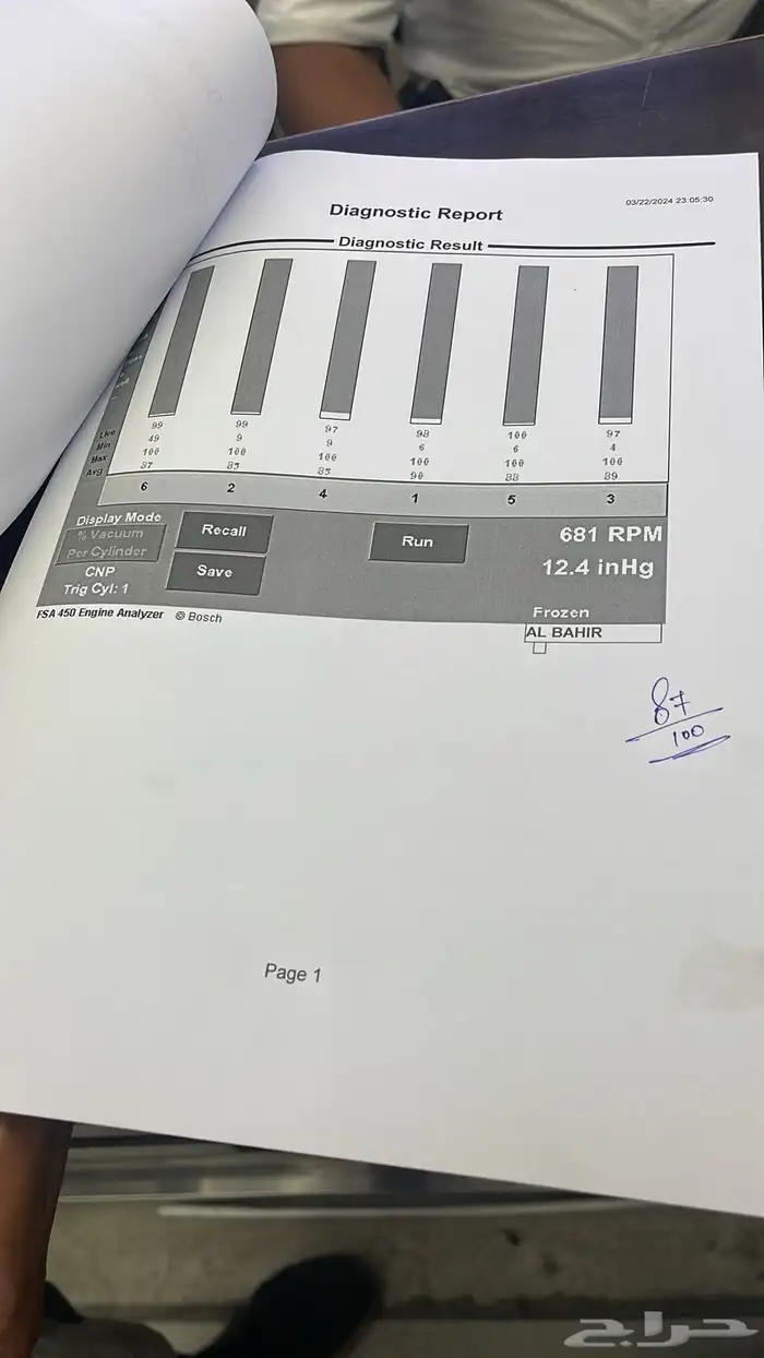 مارسيدس بانوراما ممشى قليل 195 قابل لزياده البسيطة 29