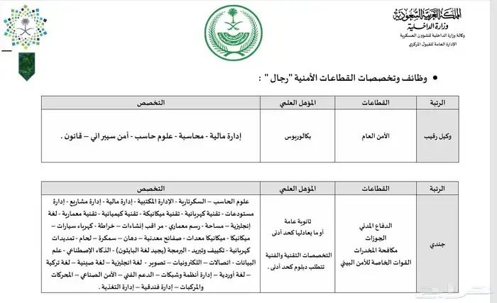 خدمات وثيقة عمل حر 11