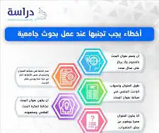 بحوث جامعية ورسائل ماجستير ومشاريع تخرج جامعة ميدأوشن 0