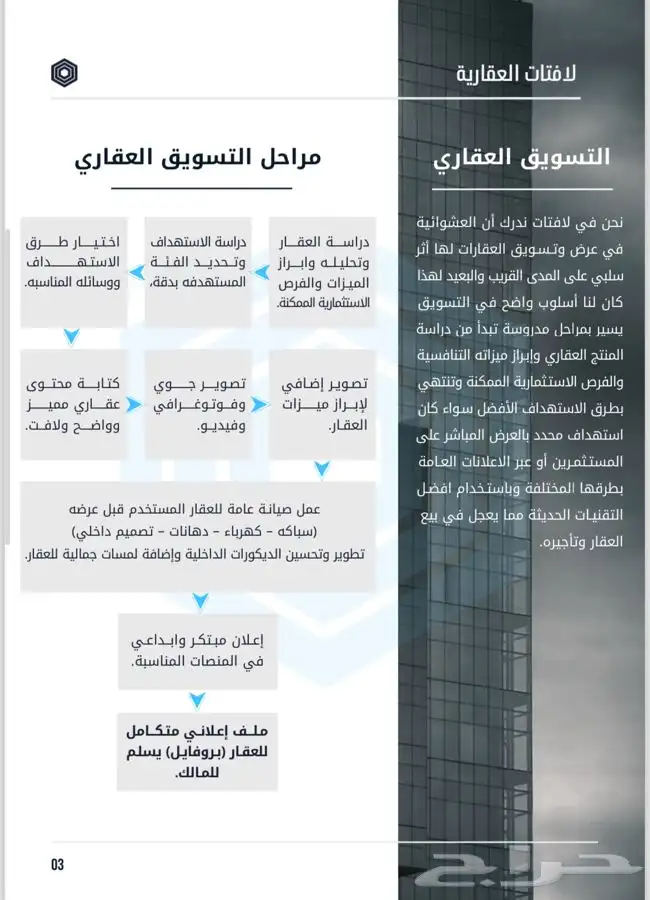 تسويق عقاري اراضي فلل عماير شمال الرياض 3