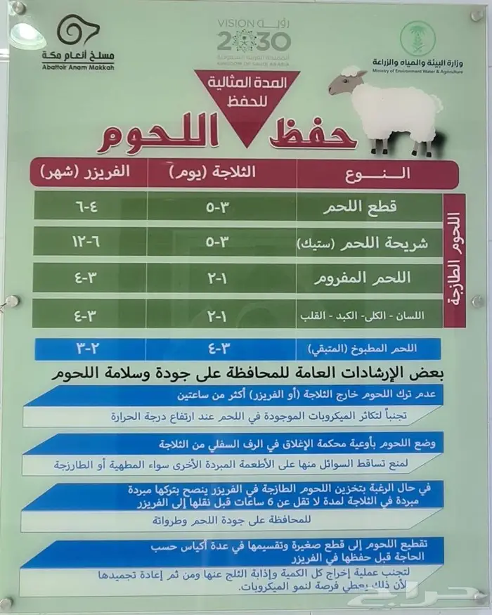 طليان سواكني مرباه جميع الاحجام ويوجد خدمة ذبح وتوصيل للباب 18