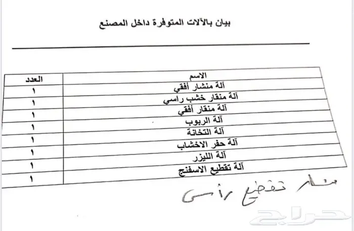 للتقبيل او للبيع مصنع اثاث في القصيم ببريدة 1