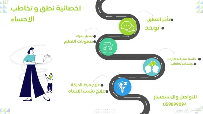اخصائيات نطق وتخاطب وتأسيس ومتابعة 0