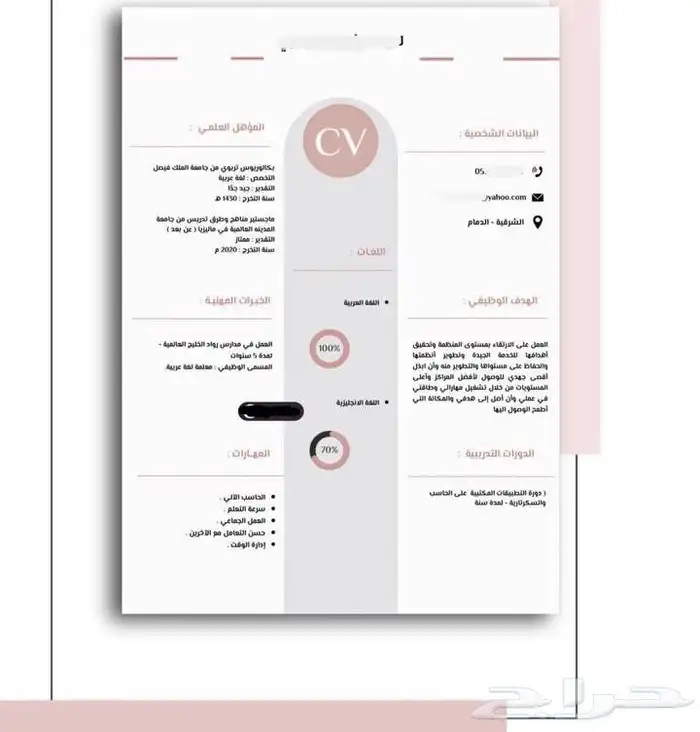 تصميم سيرة ذاتية احترافية 33