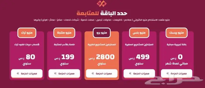 تصميم المنيو الالكتروني للمطاعم والكافيهات 3
