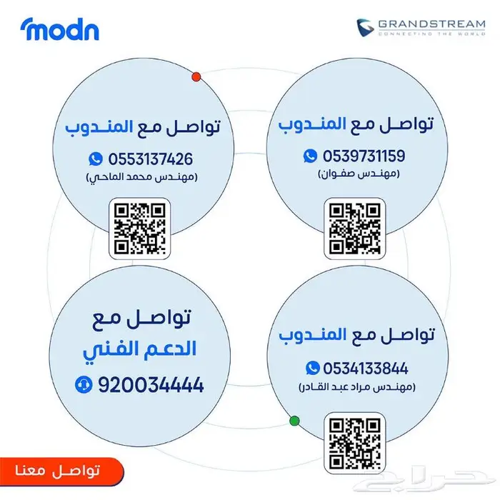 بناء الكول سنتر مع سنترالات جراند ستريم 3