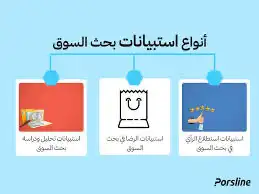 بحوث جامعية 1