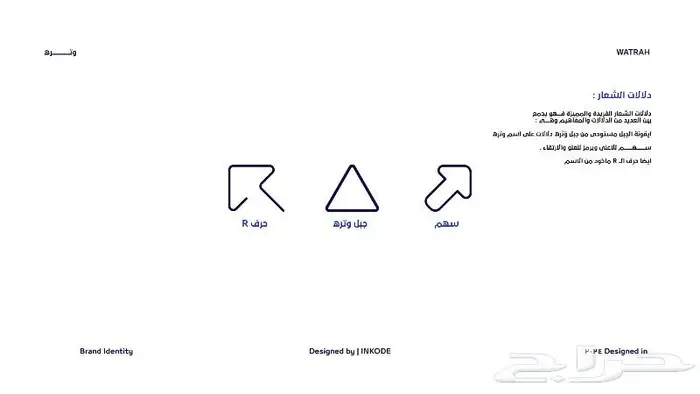 تصميم شعار لوقو هوية تحارية لوجو شعارات مصمم جرافيك 5
