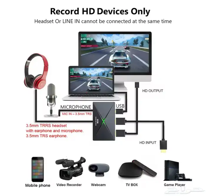 للتسجيل والبث المباشر ezcap 333 0