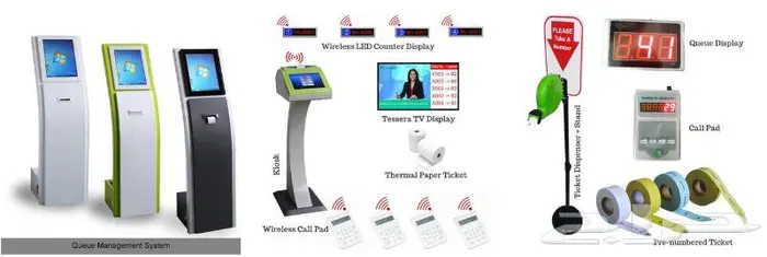 جهاز تنظيم صفوف الأنتظار queue system   kiosk 3