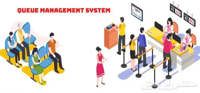 جهاز تنظيم صفوف الأنتظار queue system   kiosk 5