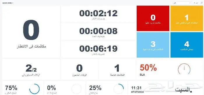 محترف شبكات وسنترالات وحلول تقنية خبره اكثر من 9 سنوات 2