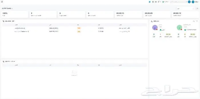 محترف شبكات وسنترالات وحلول تقنية خبره اكثر من 9 سنوات 1