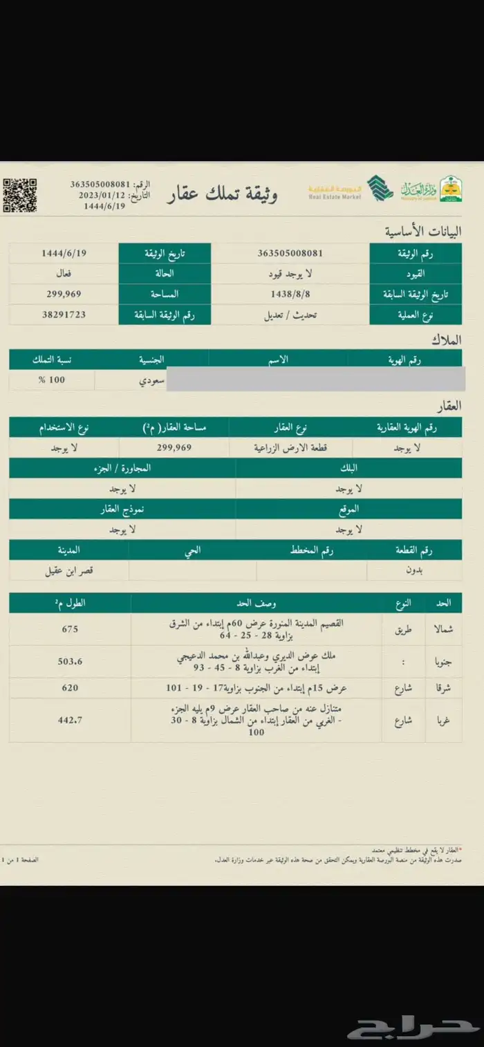 للبيع قطعتين المتر 4 ريال 1