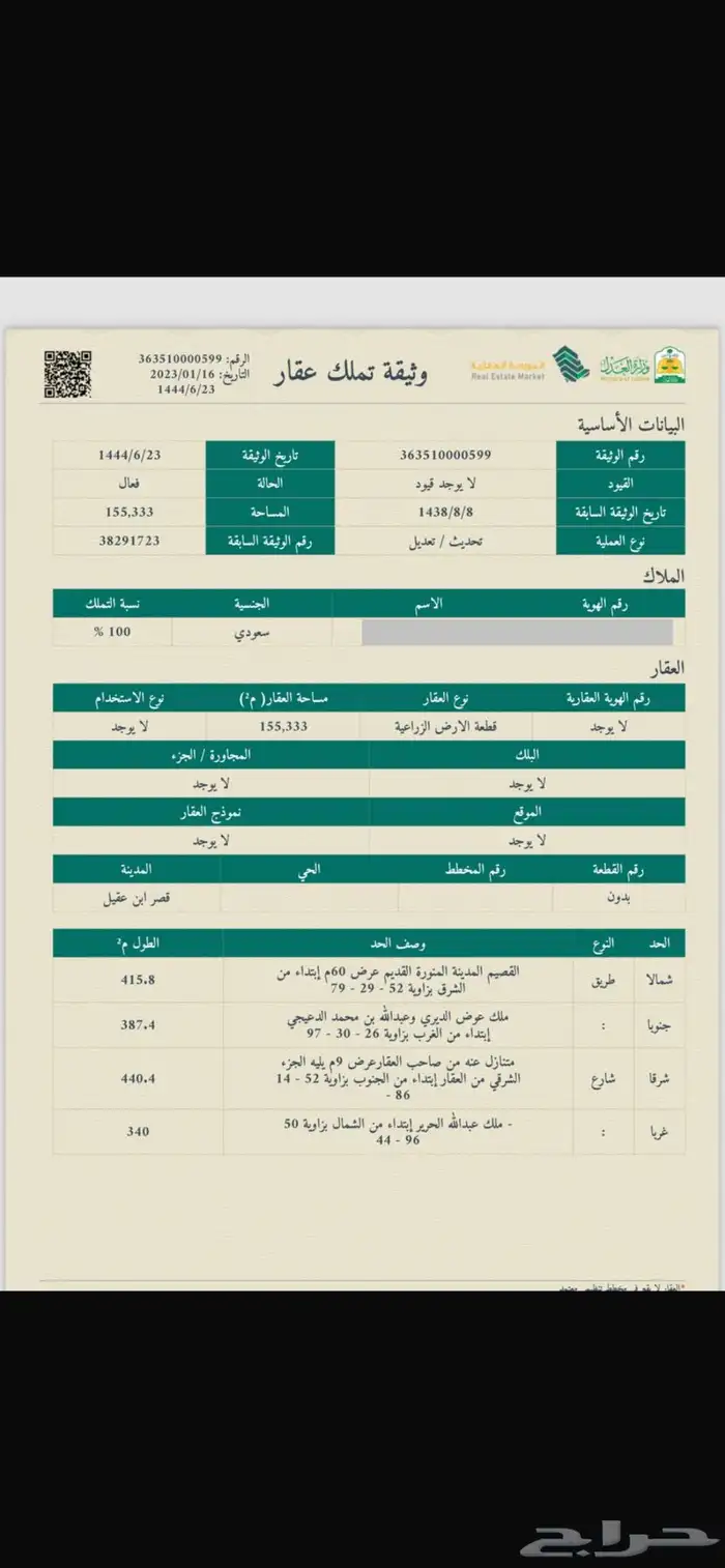 للبيع قطعتين المتر 4 ريال 0
