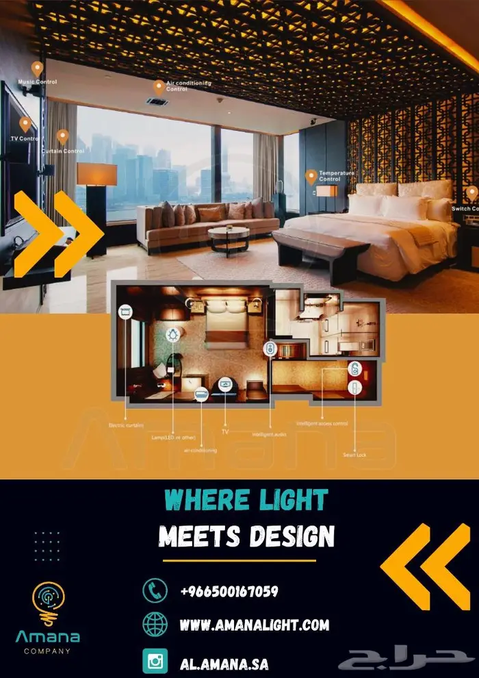 Smart Home - أنظمة البيوت الذكيه 1
