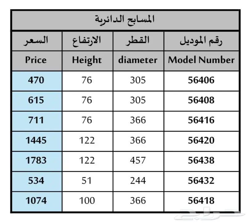 Bestway مسابح الصيف وصلت بأفضل الأسعار 14