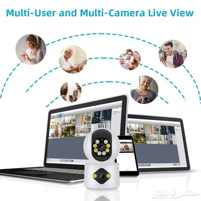 كاميرات مراقبه منزليه 3