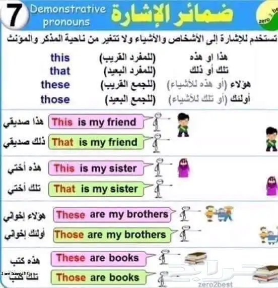 مدرس انجليزى 2