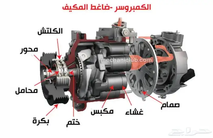 مشاكل الكمبرسر تايوتا 0