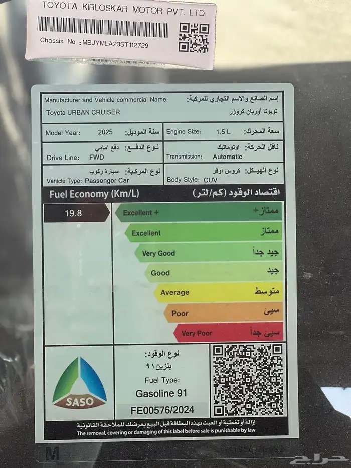 أوربان كروزر 2025 7