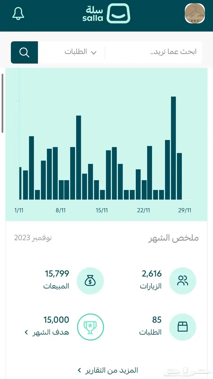 تعال اساعدك تتدخل في الشهر 4000 متجر الكتروني رقمي 24