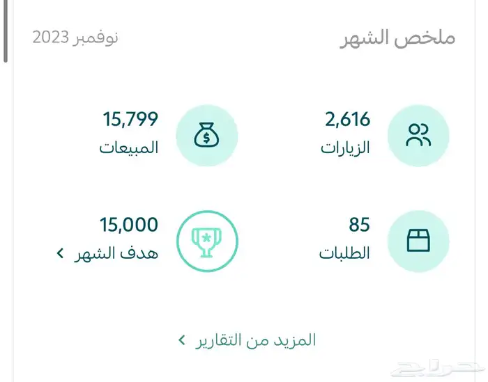 تعال اساعدك تتدخل في الشهر 4000 متجر الكتروني رقمي 25