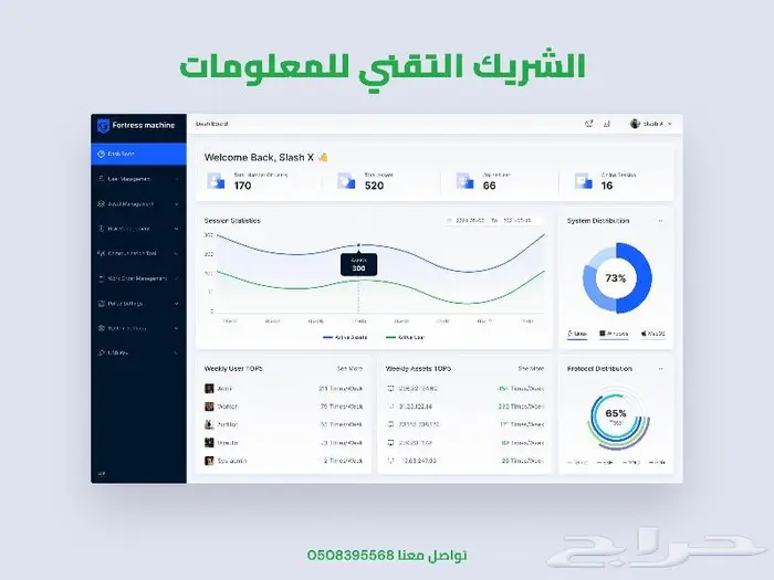 عرض تعاون استراتيجي لتحسين الأداء وزيادة الأرباح ف العقارات 1