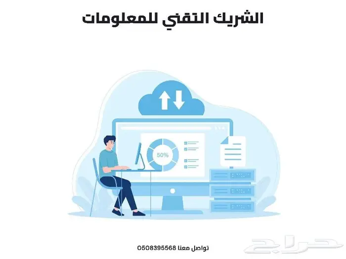 عرض تعاون استراتيجي لتحسين الأداء وزيادة الأرباح ف العقارات 5