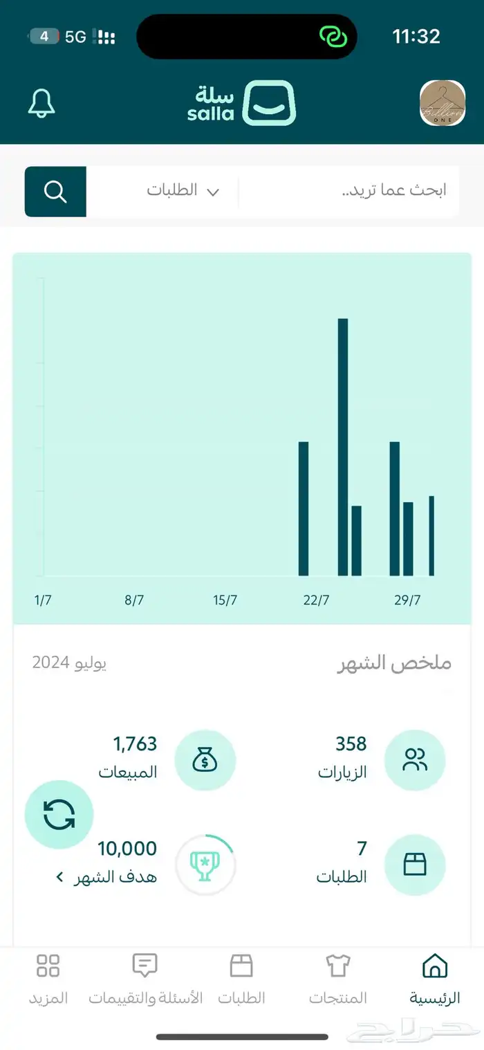 تعال اساعدك تتدخل في الشهر 4000 متجر الكتروني رقمي 6