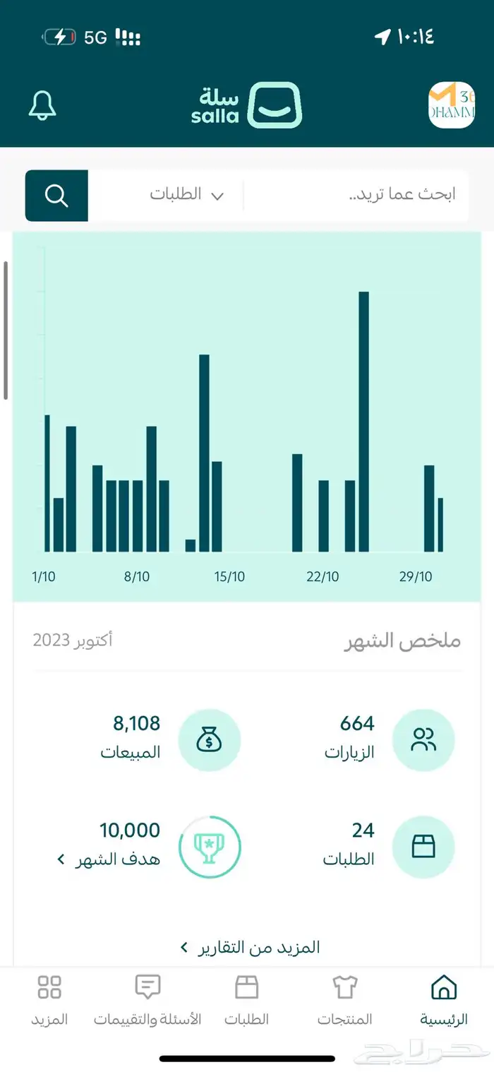 تعال اساعدك تتدخل في الشهر 4000 متجر الكتروني رقمي 28