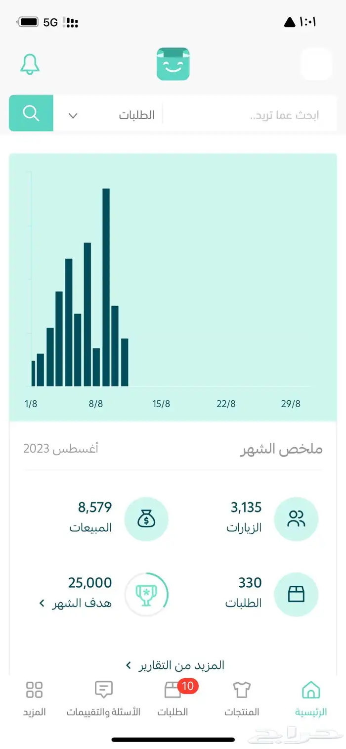تعال اساعدك تتدخل في الشهر 4000 متجر الكتروني رقمي 30