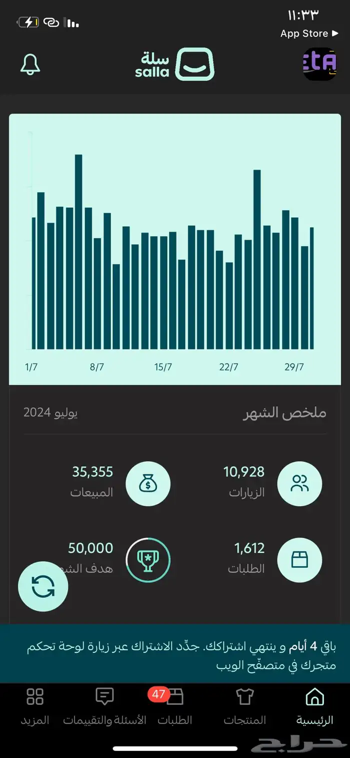 تعال اساعدك تتدخل في الشهر 4000 متجر الكتروني رقمي 7