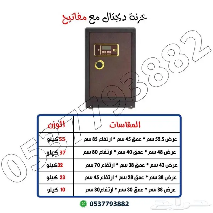 سفتي بوكس رمز ومفتاحين 3