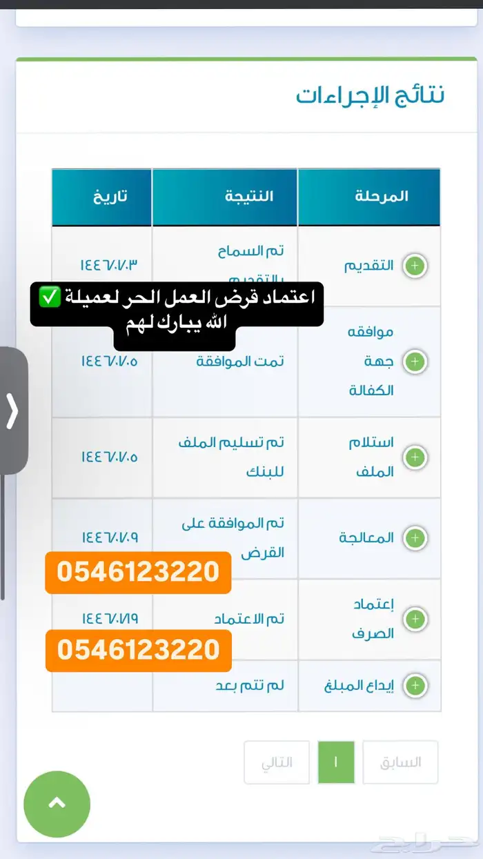 خدمات الكترونية العمل الحر 20