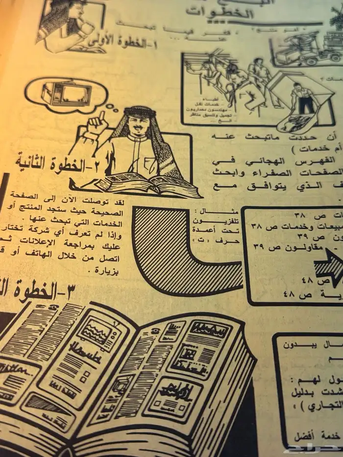 دليل هاتف قديم جدا 15