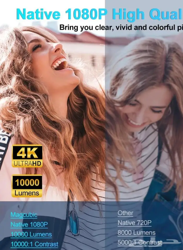 بروجكتر HY320 الكبير البيع بالقطعه وسعر خاص للجملة 6