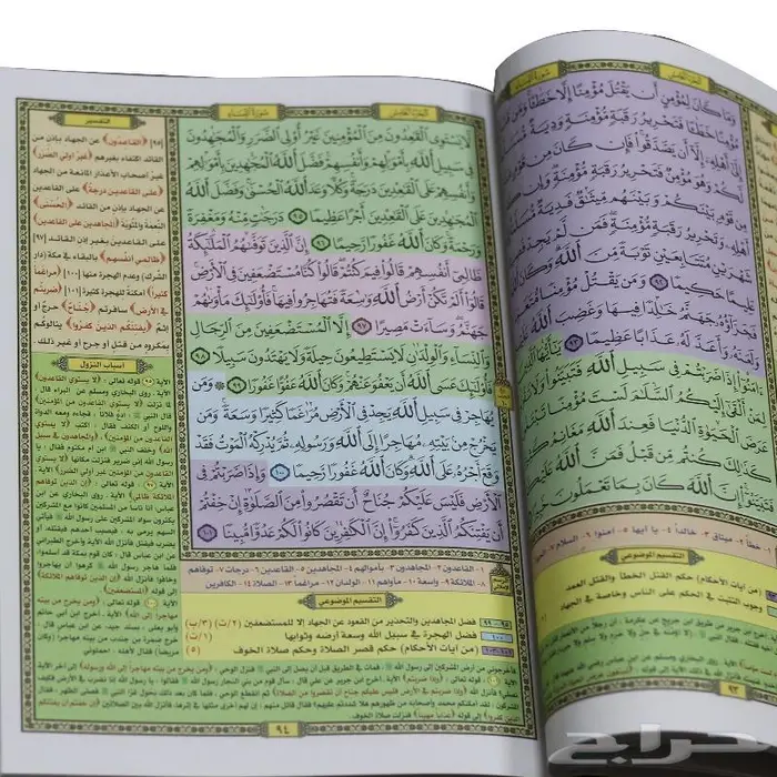 التقسيم الموضوعي للحافظ المتقن 7