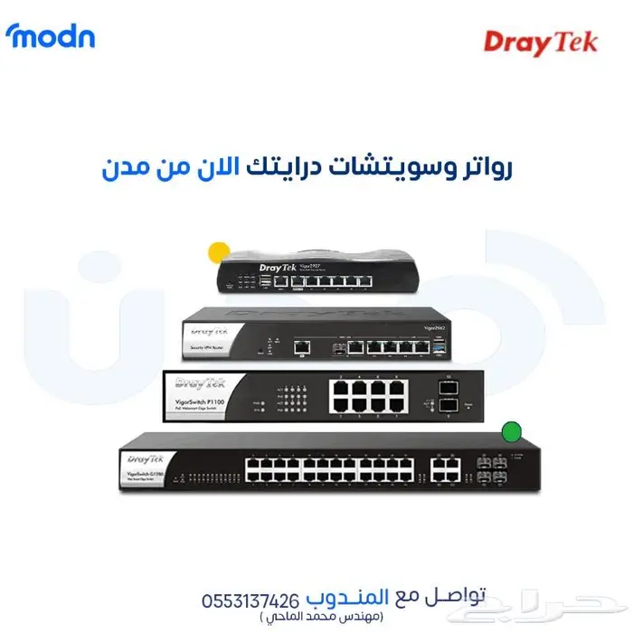 حلول الشبكات في مدن 1