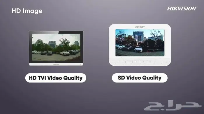 انتركم ذكى مدعم بكاميرا HD 6