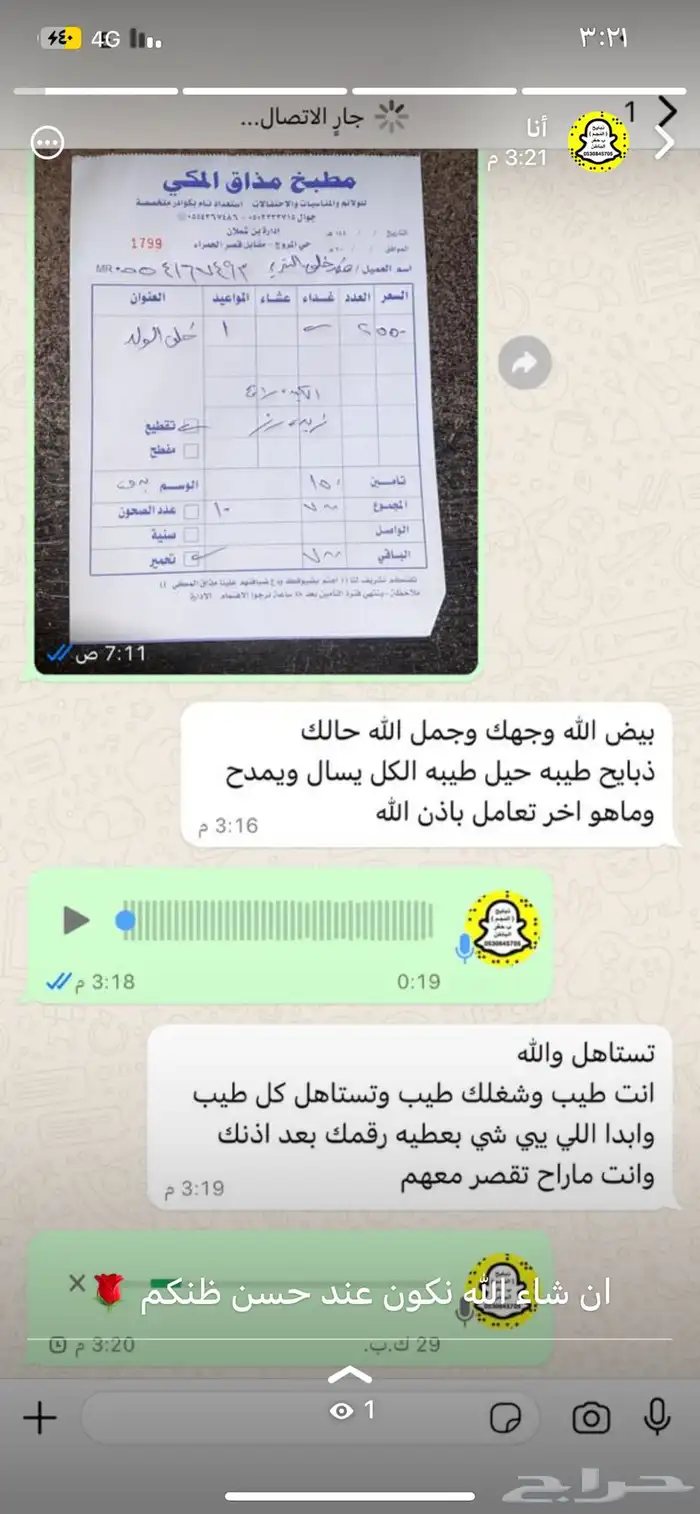 ذبايح الحفر 16