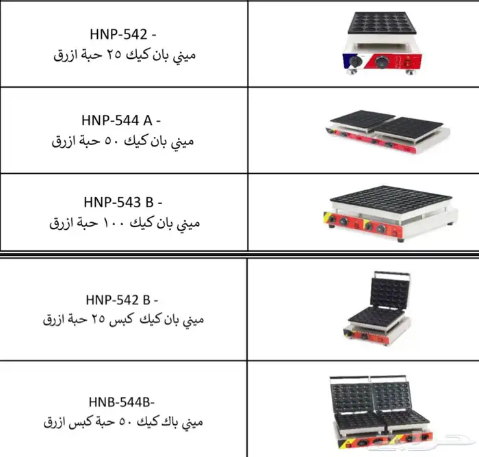 صانعات ميني بان كيك 11