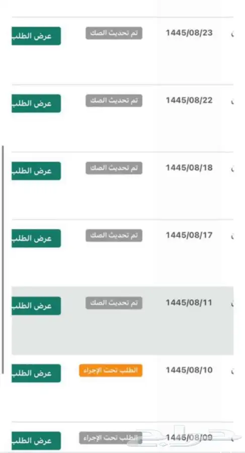 تحديث صكوك - تجديد صك - هويه عقارية - تحديث صك 12