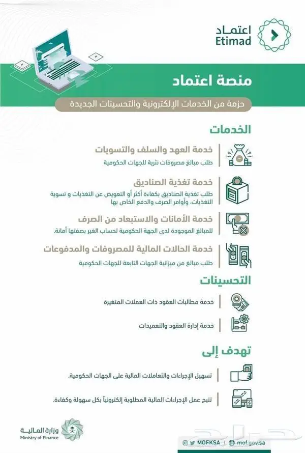 تجهيز العروض الفنية والمالية للمنافسات 1