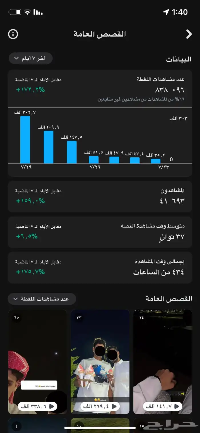 سنابي ترند مشاهدات فوق 300 الف الي يبي نشر او اي شي يتواصل 2