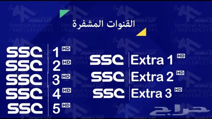 رسيفر قوبوكس GOBOX ب 50 ريال 5