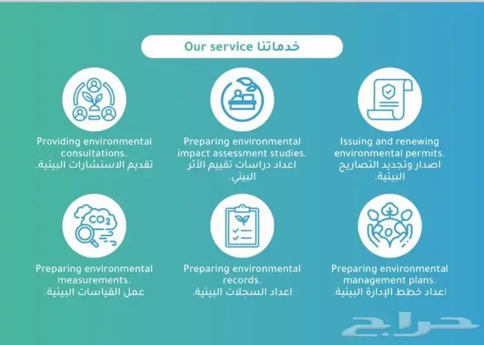 تصريح بيئي - إ عداد دراسات وقياسات وتقارير بيئية 1