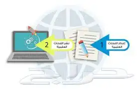 خدمات كتابة الأبحاث الجامعية لجميع التخصصات 6
